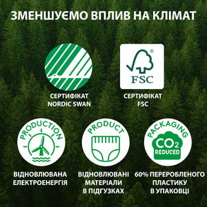 Подгузники для детей LIBERO (Либеро) Touch 1 с весом от 2 до 5 кг 22 шт