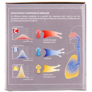 Ингалятор компрессорный  LITTLE DOCTOR (Литл Доктор) модель LD-221 С