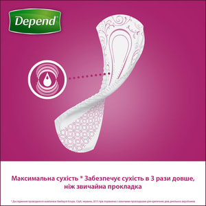 Прокладки урологічні для дорослих DEPEND (Депенд) при нетриманні сечі Normal Pad 12 шт