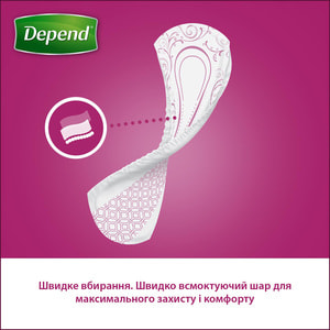Прокладки урологічні для дорослих DEPEND (Депенд) при нетриманні сечі Normal Pad 12 шт