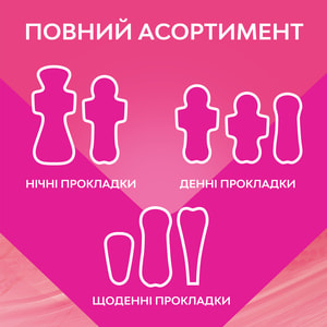 Прокладки гигиенические женские LIBRESSE (Либресс) Ultra Thin Normal (Ультра син нормал) Fresh Protect (Фреш протект) 20 шт