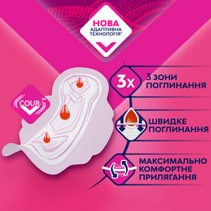 Прокладки гигиенические женские LIBRESSE (Либресс) Ultra Thin Normal (Ультра син нормал) Fresh Protect (Фреш протект) 20 шт