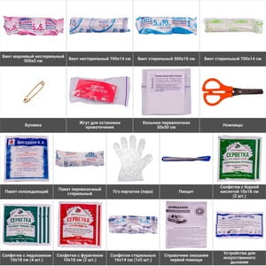 Аптечка медична автомобільна Євростандарт