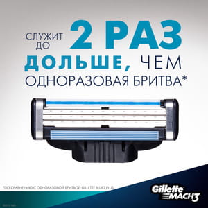 Кассеты сменные для бритья GILLETTE Mach 3 (Жиллет мак 3 три) 12 шт