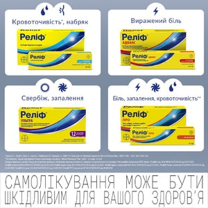 Реліф мазь ректал. туба 28,4г