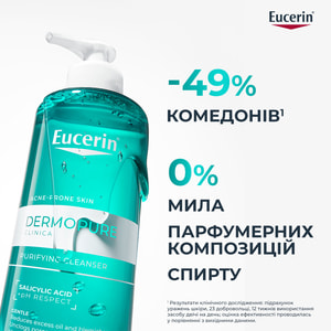 Гель для умывания EUCERIN (Юцерин) DermoPure (ДермоПьюр) очищающий для проблемной кожи 200 мл