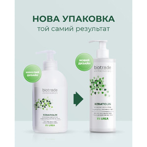 Лосьйон для тіла BIOTRADE Keratolin body (Біотрейд Кератолін боді) 8% сечовини зволожуючий для сухої шкіри 400 мл