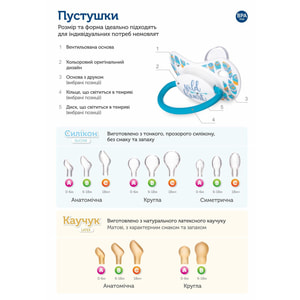 Пустышка латексная CANPOL (Канпол) артикул 23/222_red Space круглая от 6 до 18 месяцев цвет красный