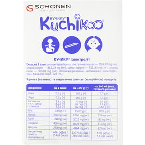 Электролит КУЧИКУ порошок в саше 10 шт