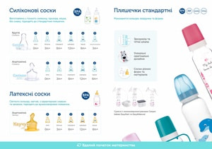 Бутылочка для кормления CANPOL (Канпол) артикул 42/202 стеклянная с рисунком 120 мл