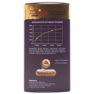 Витамины капсулы Swiss Energy (Свис Энерджи) BeautyVit (БьютиВит) красота и молодость с витамином С и цинком флакон 30 шт