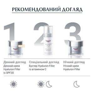 Пилинг и сыворотка для лица EUCERIN (Юцерин) Hyaluron-Filler (Гиалурон филлер) Ночной уход 30 мл