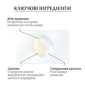 Пилинг и сыворотка для лица EUCERIN (Юцерин) Hyaluron-Filler (Гиалурон филлер) Ночной уход 30 мл