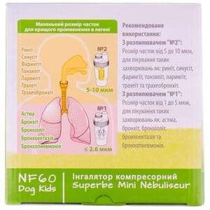 Ингалятор компрессорный Rossmax (Россмакс) модель NF 60 (Dog Kids)