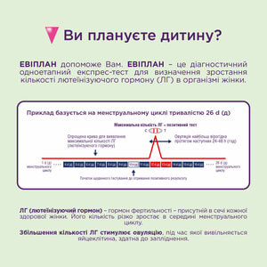 Тест для определения овуляции Eviplan (Эвиплан) 5 шт и тест-полоска для определения беременности Evitest (Эвитест) 1 шт