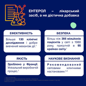 Энтерол 250 капс. 250мг №10