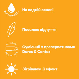 Интимный гель-смазка DUREX (Дюрекс) Play Warming с согревающим эффектом (лубрикант) 50 мл