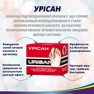Капсулы для улучшения работы мочеполовой системы Урисан 60 шт