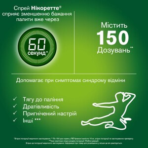 Никоретте Свежая мята спрей д/рот. пол. дозир. 1мг/доза фл. 15мл (150доз)