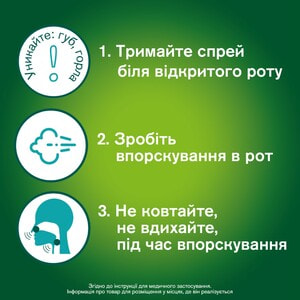 Никоретте Свежая мята спрей д/рот. пол. дозир. 1мг/доза фл. 15мл (150доз)
