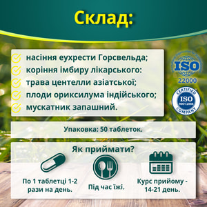Таблетки впливаючі на потенцію у чоловіків Чоловіча сила 50 шт