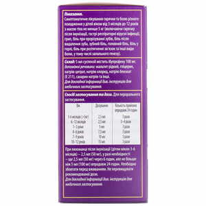 Ибупром д/детей сусп. орал. 100мг/5мл фл. 100мл