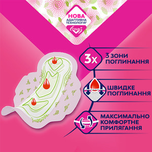 Прокладки гігієнічні жіночі LIBRESSE (Лібрес) Ultra Normal Aloe Vera & Camomile 10 шт