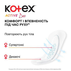 Прокладки щоденні жіночі KOTEX (Котекс) Active Deo (Актив Део) екстратонкі ароматизовані 48 шт