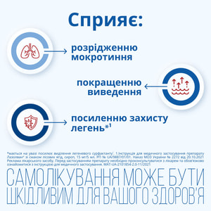 Лазолван сироп лісові ягоди 15мг/5мл фл. 200мл