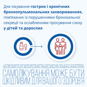 Лазолван сироп лісові ягоди 15мг/5мл фл. 200мл