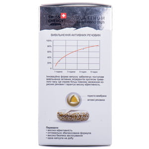 Вітаміни капсули Swiss Energy (Свіс Енерджі) Antistress (Антистрес) флакон 30 шт