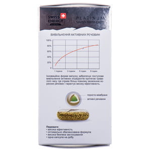 Витамины капсулы Swiss Energy (Свис Энерджи) Calcivit (Кальцивит) с витамином Д3 и цинком флакон 30 шт