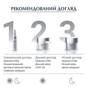 Крем для обличчя EUCERIN (Юцерин) Hyaluron Filler (Гіалурон філер) нічний проти зморшок 50 мл