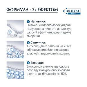 Крем для обличчя EUCERIN (Юцерин) Hyaluron Filler (Гіалурон філер) нічний проти зморшок 50 мл