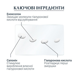 Крем для кожи вокруг глаз EUCERIN (Юцерин) Hyaluron Filler (Гиалурон филлер) против морщин SPF15 15 мл