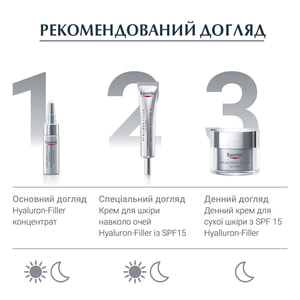 Крем для лица EUCERIN (Юцерин) Hyaluron Filler (Гиалурон филлер) дневной против морщин 50 мл