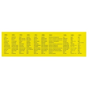 Нож офтальмологический ClearCut Dual Bever 1,2 мм артикул 8065921541 1 шт