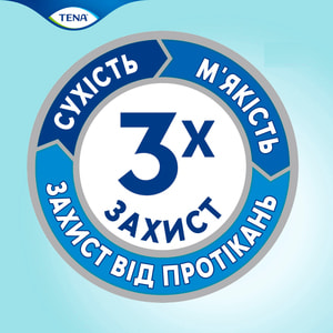 Подгузники для взрослых TENA (Тена) Slip Plus Medium (Слип Плюс Медиум) размер 2 30 шт NEW