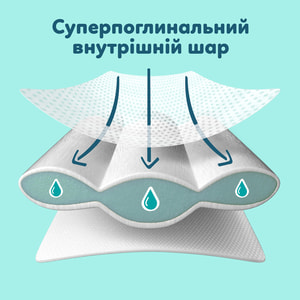 Подгузники для детей PAMPERS Premium Care (Памперс Премиум) Newborn (Ньюборн) 1 от 2 до 5 кг 26 шт