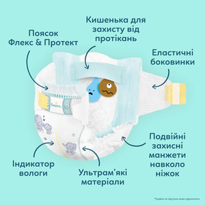 Подгузники для детей PAMPERS Premium Care (Памперс Премиум) Newborn (Ньюборн) 1 от 2 до 5 кг 26 шт