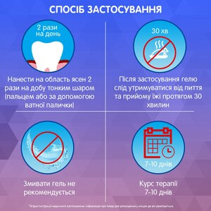 Метрогил дента гель туба 20г