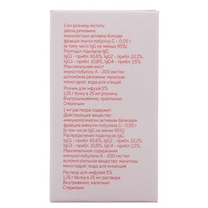 Биовен Моно р-р д/ин. бут. 25мл